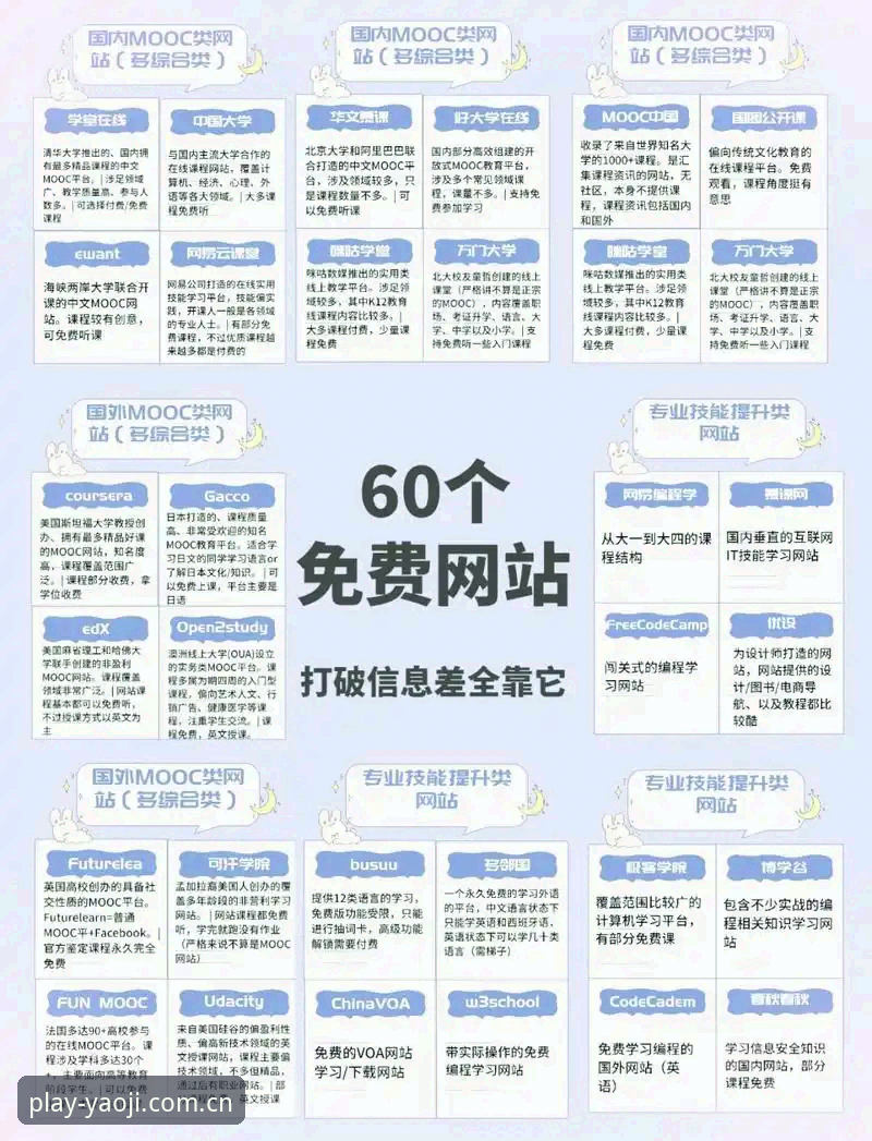 YaoJi APP下载推荐 YaoJi APP与网页端对比:为什么老用户都推荐直接下载v2.0.8版本