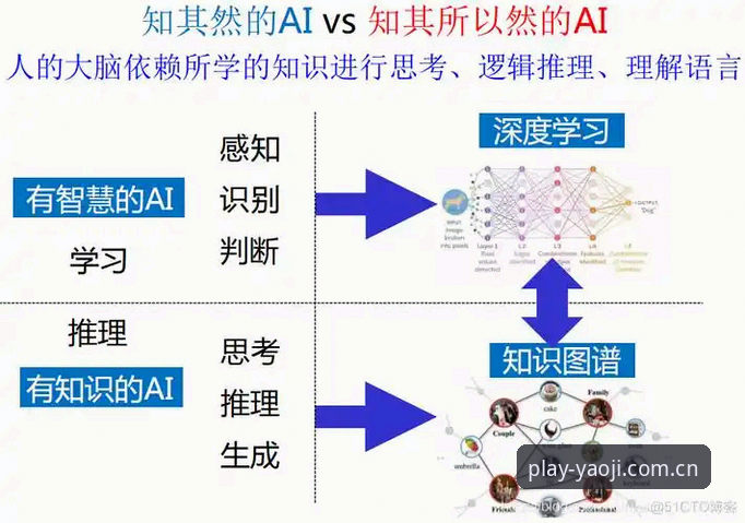 赛程数据对比背后的真实逻辑——姚记娱乐平台深度解析